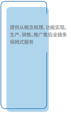 提供从概念梳理、功能实现、生产、销售、推广售后全链条保姆式服务