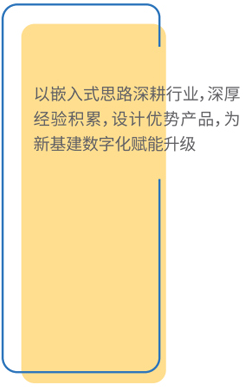 以嵌入式思路深耕行业，深厚经验积累、设计优势产品，为新基建数字化赋能提升