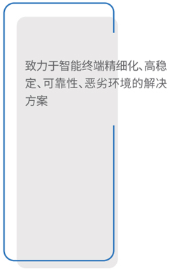 致力于智能终端精细化、高稳定、可靠性、恶劣环境的解决方案